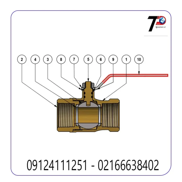 قیمت شیر گازی (توپی )برنجی امین شیر سایز 1 اینچ با مجرای متوسط قیمت و خرید 02166638402