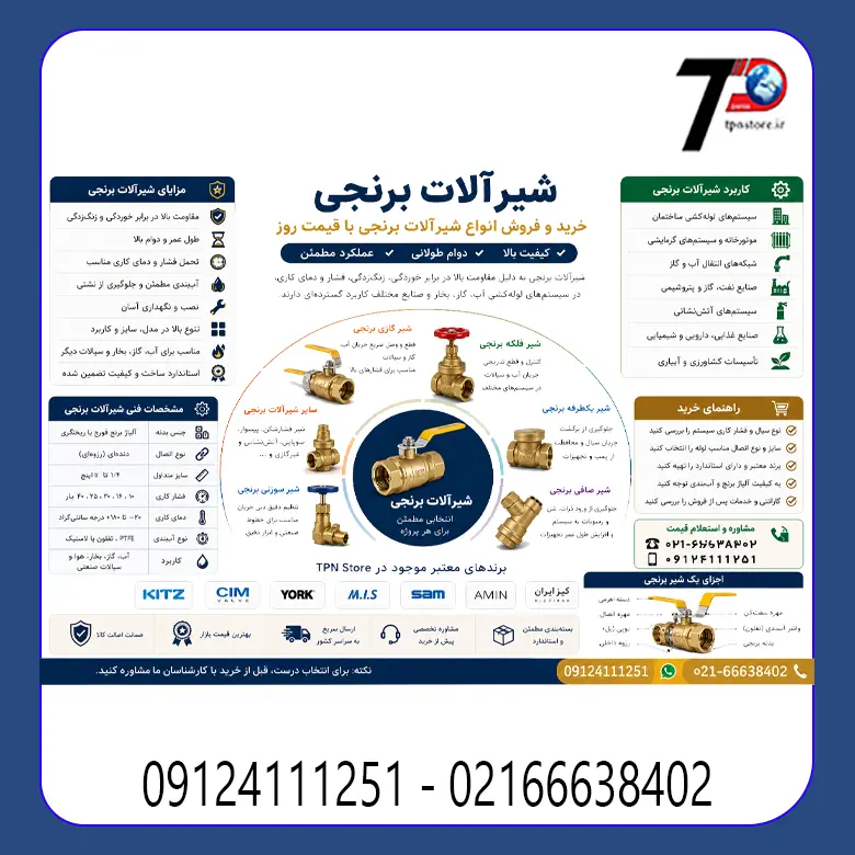 انواع شیرآلات یرنجی شامل شیر گزی، شیر فلکه، شیر صافی، شیر گازی، مشخصات فنی، کاربرد ها و راهنمای خرید