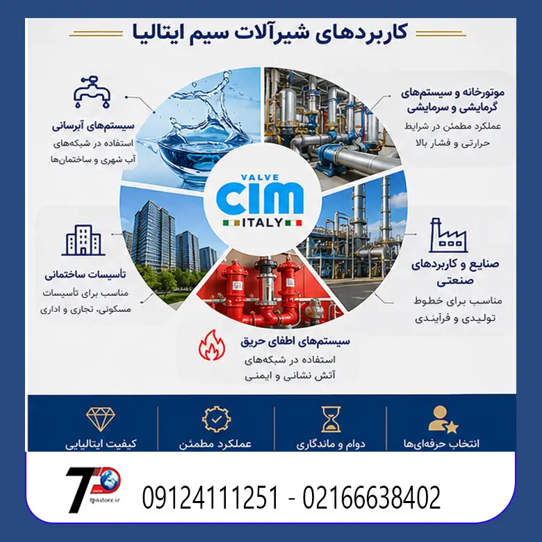 کاربرد شیرآلات سیم ایتالیا تأسیسات ساختمانی، موتورخانهها و سیستمهای گرمایشی، صنایع و خطوط انتقال سیالات، کشاورزی و آبیاری