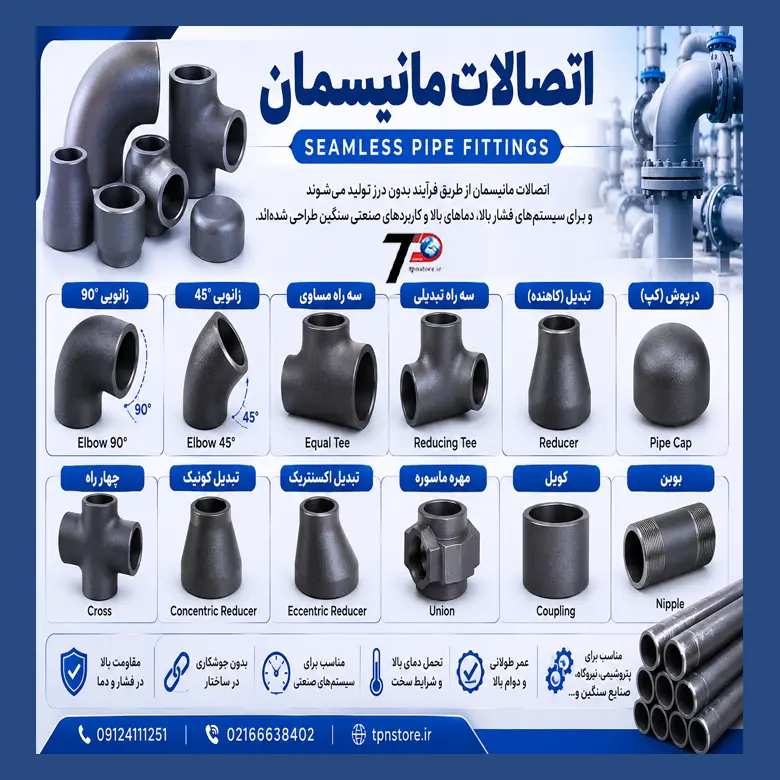 کاربرد اتصالات مانیسمان در صنعت نفت و گاز