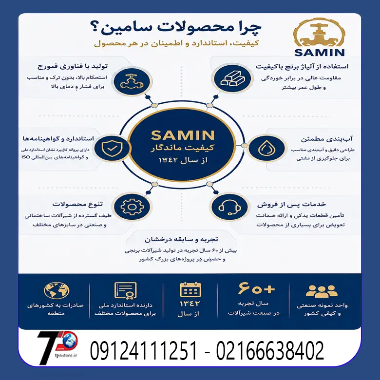 شرکت سامین تولید کننده شیرآلات برنجی سامین