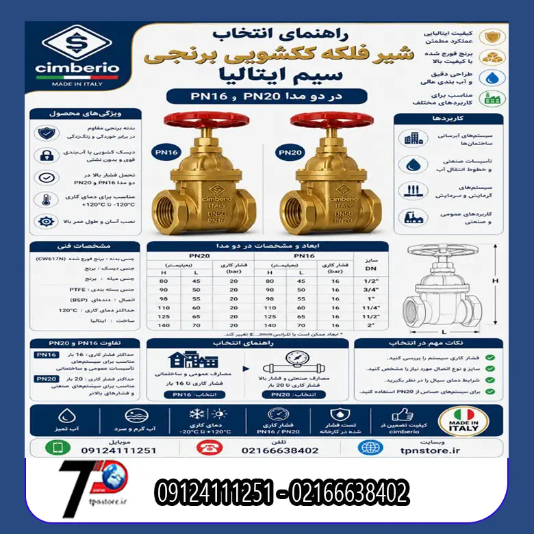 راهنمای خرید شیر فلکه کشویی سیم ایتالیا